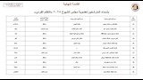 أسماء المرشحين في انتخابات الشيوخ 2025  (24)