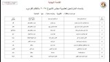 أسماء المرشحين في انتخابات الشيوخ 2025  (25)