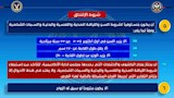 شروط وضوابط القبول في كلية الشرطة (13)