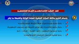 التخصصات المطلوبة لكلية الشرطة (8)
