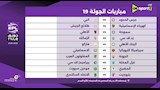 قرعة الدوري المصري (3)