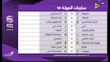 قرعة الدوري المصري (12)