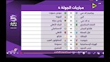 قرعة الدوري المصري (18)