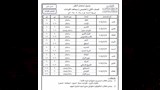 جداول امتحانات الدور الثاني لجميع المراحل بالمعاهد الأزهرية