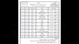 جداول امتحانات الدور الثاني لجميع المراحل بالمعاهد الأزهرية