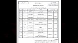 جداول امتحانات الدور الثاني لجميع المراحل بالمعاهد الأزهرية
