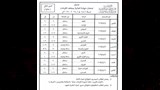 جداول امتحانات الدور الثاني لجميع المراحل بالمعاهد الأزهرية