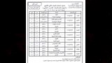 جداول امتحانات الدور الثاني لجميع المراحل بالمعاهد الأزهرية