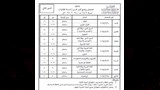 جداول امتحانات الدور الثاني لجميع المراحل بالمعاهد الأزهرية