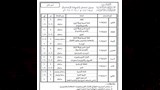 جداول امتحانات الدور الثاني لجميع المراحل بالمعاهد الأزهرية