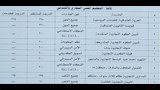 تنسيق القبول بمرحلتي الثانوي العام والثانوي الفني