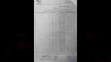 240 درجة حد أدنى للقبول بالثانوي العام في سوهاج 