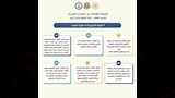 إجابات تساؤلات طلاب الثانوية العامة