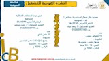 فرصة عمل (19)