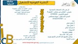 فرصة عمل (25)