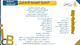 فرص عمل (14)