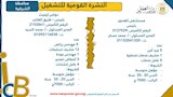 فرص عمل (13)