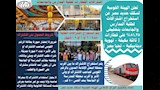 اشتراكات السكة الحديد (2)