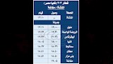 خدمات القطارات (5)