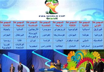 ترتيب المجموعات فى نهائيات كاس العالم البرازيل 2014