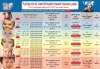 بالصورة- كيف تحسب فاتورة الكهرباء؟ 