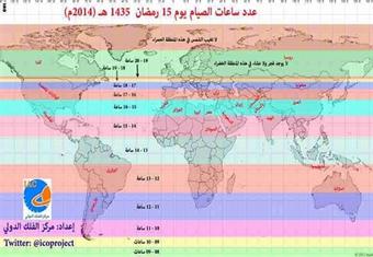 خريطة الصوم: أقصر ساعات الصيام جنوب الكرة الارضية.. وأطولها شمالا