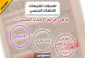 تعديلات تشريعات الانتهاك الجنسي..(انفوجراف)