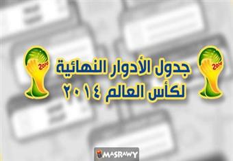 الجدول الكامل للأدوار النهائية بكأس العالم 2014 (انفوجراف)