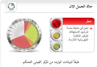 ارتفاع الأحمال منذ العاشرة صباحاً.. ومرفق الكهرباء يناشد بترشيد الاستهلاك