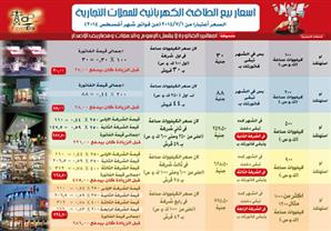 كيف تحسب فاتورة الكهرباء لأي محل تجاري؟