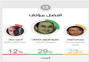 عمرو سمير عاطف أفضل مؤلف عن ''الصياد'' في استفتاء مصراوي 2014