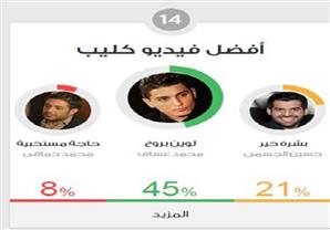 "لوين بروح" لمحمد عساف أفضل فيديو كليب في استفتاء مصراوي 2014