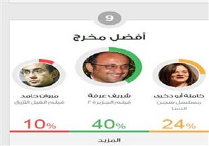 شريف عرفة أفضل مخرج عن "الجزيرة 2" في استفتاء مصراوي 2014