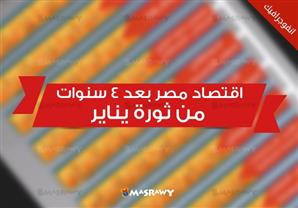 اقتصاد مصر بعد 4 سنوات من ثورة يناير.. (انفوجراف)