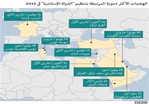 هجمات تنظيم "الدولة الإسلامية" في 2015