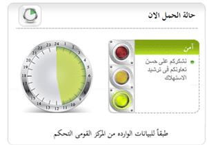 الكهرباء  : حمل الشبكة مستقر ومؤشر الطاقة "أخضر"  