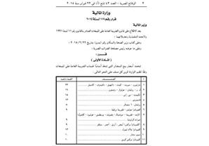 رسميًا.. المالية تعلن أسعار السجائر الجديدة بعد قرار السيسي