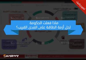 ماذا فعلت الحكومة لمواجهة انقطاع الكهرباء في صيف 2015؟ (انفوجراف)