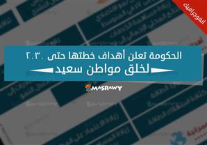 الحكومة تعلن أهداف خطتها حتى 2030 لخلق مواطن سعيد.. (انفوجراف)