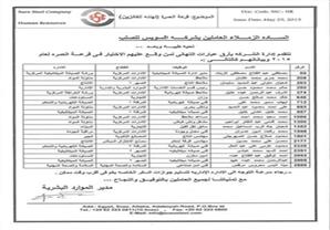 بالمستند- موظف "قبطي" يفوز برحلة عمرة..والشركة توضح السبب