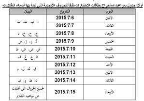 ننشر مواعيد وأماكن اختبارات القدرات لطلاب الثانوية العامة