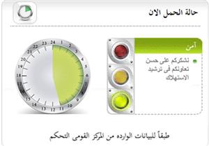 الكهرباء : الشبكة مستقرة .. ومؤشر الطاقة " أخضر" 