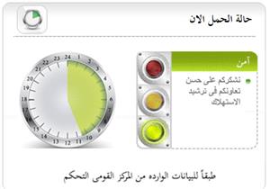 الكهرباء تعلن عن استقرار الشبكة وتشكر المشتركين علي ترشيد الاستهلاك   