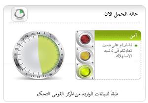 الكهرباء : مؤشر الطاقة " أخضر" والشبكة مستقرة