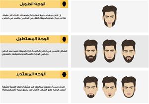 للرجال: اعرف اللحية المناسبة لشكل وجهك-انفوجراف