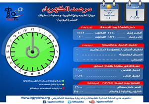 الكهرباء : 3500 ميجاوات فائض في انتاج اليوم