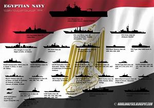 بالصور - مقارنة بين الأسطولين المصري والإسرائيلي