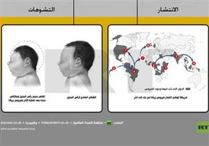 فيروس زيكا: الأعراض والوقاية - انفوجراف