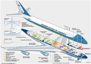 طائرة الرئاسة الامريكية الجديدة تكلفت 26 مليون دولار