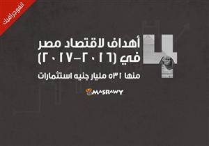 4 أهداف لاقتصاد مصر في (2016-2017) منها 531 مليار جنيه استثمارات (انفوجراف)